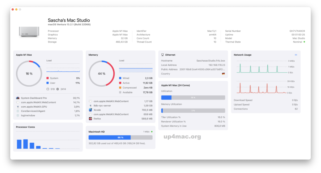 System Dashboard Pro Download